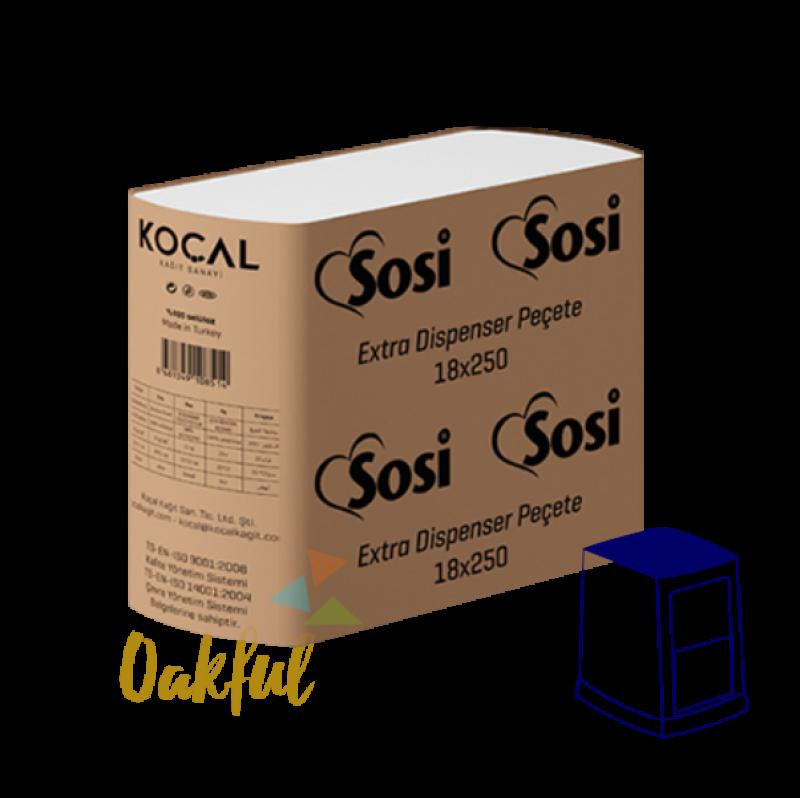 SOSI 